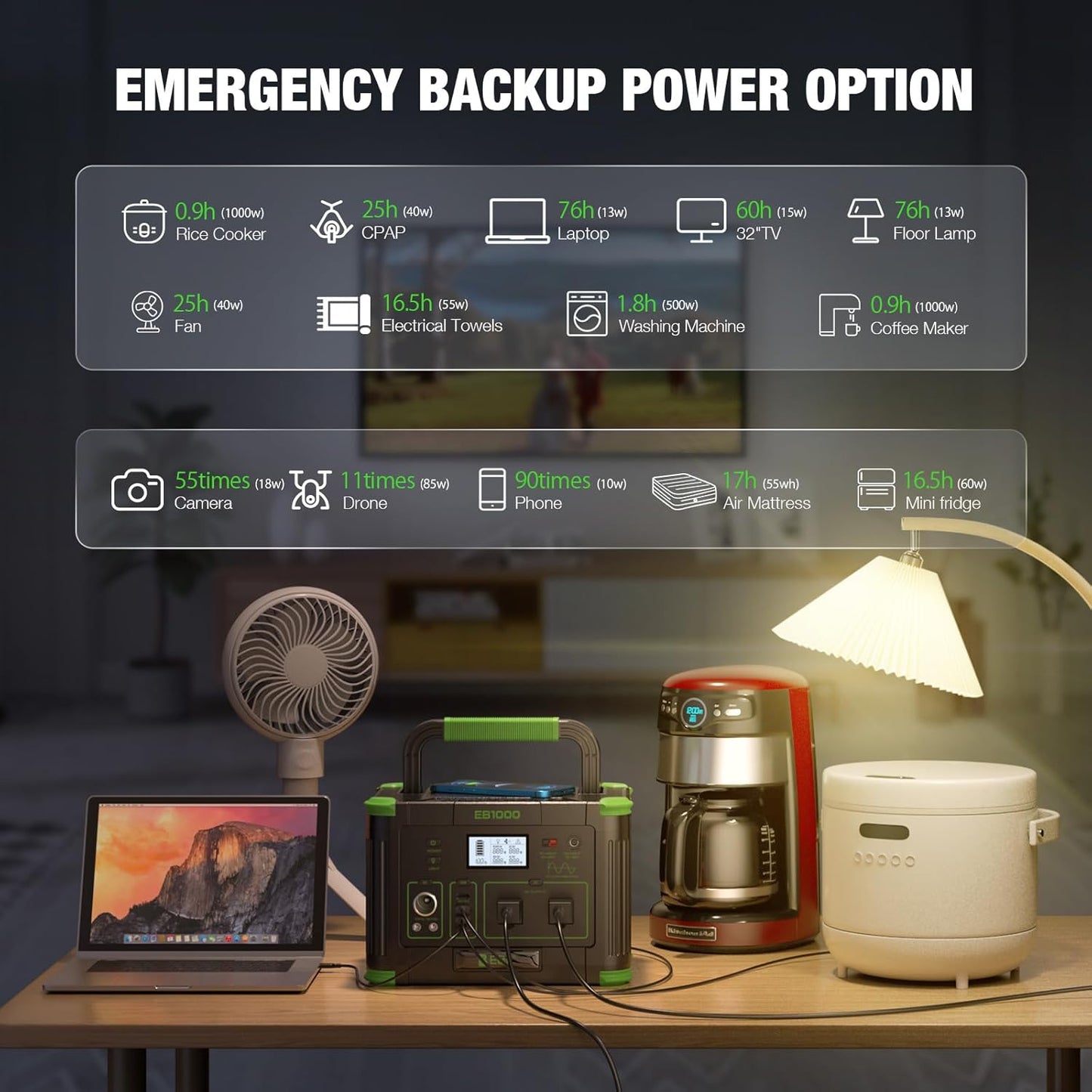 Solar Generator 1000W (Peak 2000W), EBL 999Wh Portable Power Station, 110V Pure Sine Wave AC Outlet with PD 60W USB-C Fast Charging, Outdoor Camping RV Van Home Backup Off-Grid Living