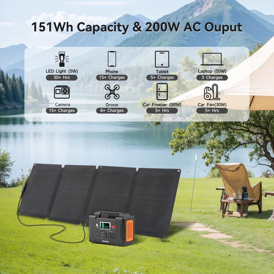 Portable Power Station With Solar Panel Included, Flashfish 200W Solar Generator+60W Solar Panel(DC Output),Backup Power Emergency Power Supply For Home Blackout/RV/Camping