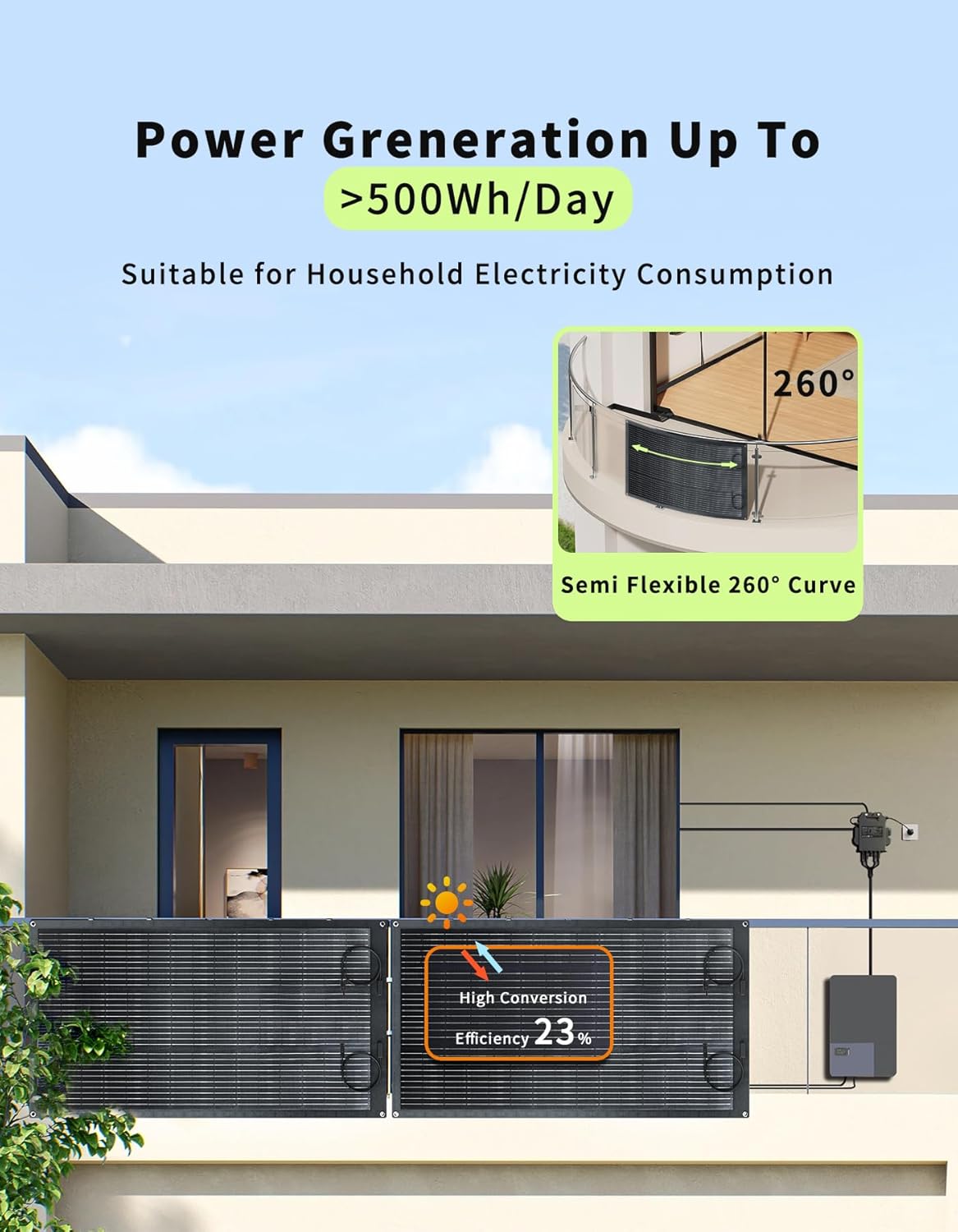 400W Flexible Solar Panel Greenmagic 2 PCS 200W Solar Panels IP68 Waterproof 20V Ultra Thin Lightweight Charger for RV Marine Boat Cabin Van Car Uneven Surfaces Monocrystalline Bendable