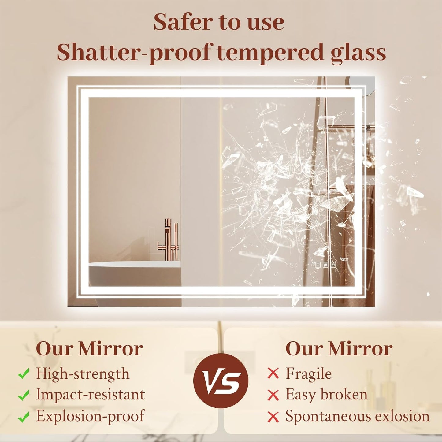 28x32 LED Mirror for Bathroom with Front and Backlit Light Up Digital Mirrors for Wall,Anti Fog,Stepless Dimmable,Tempered Silver Glass Smart Vanity Mirror for Bathroom
