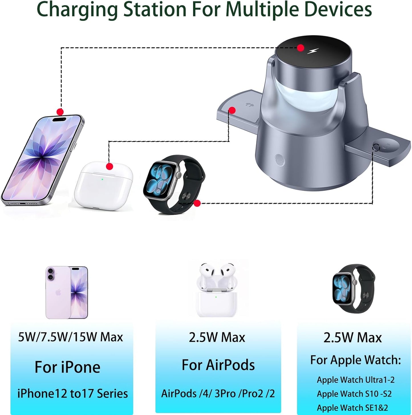 Smart iPhone Charger 4 in 1 Wireless Charging Station for iPhone, Apple Watch & AirPods – Motorized Expandable Dock with 110° Rotation, 15W, RGB Night Light, CE/FCC Certified