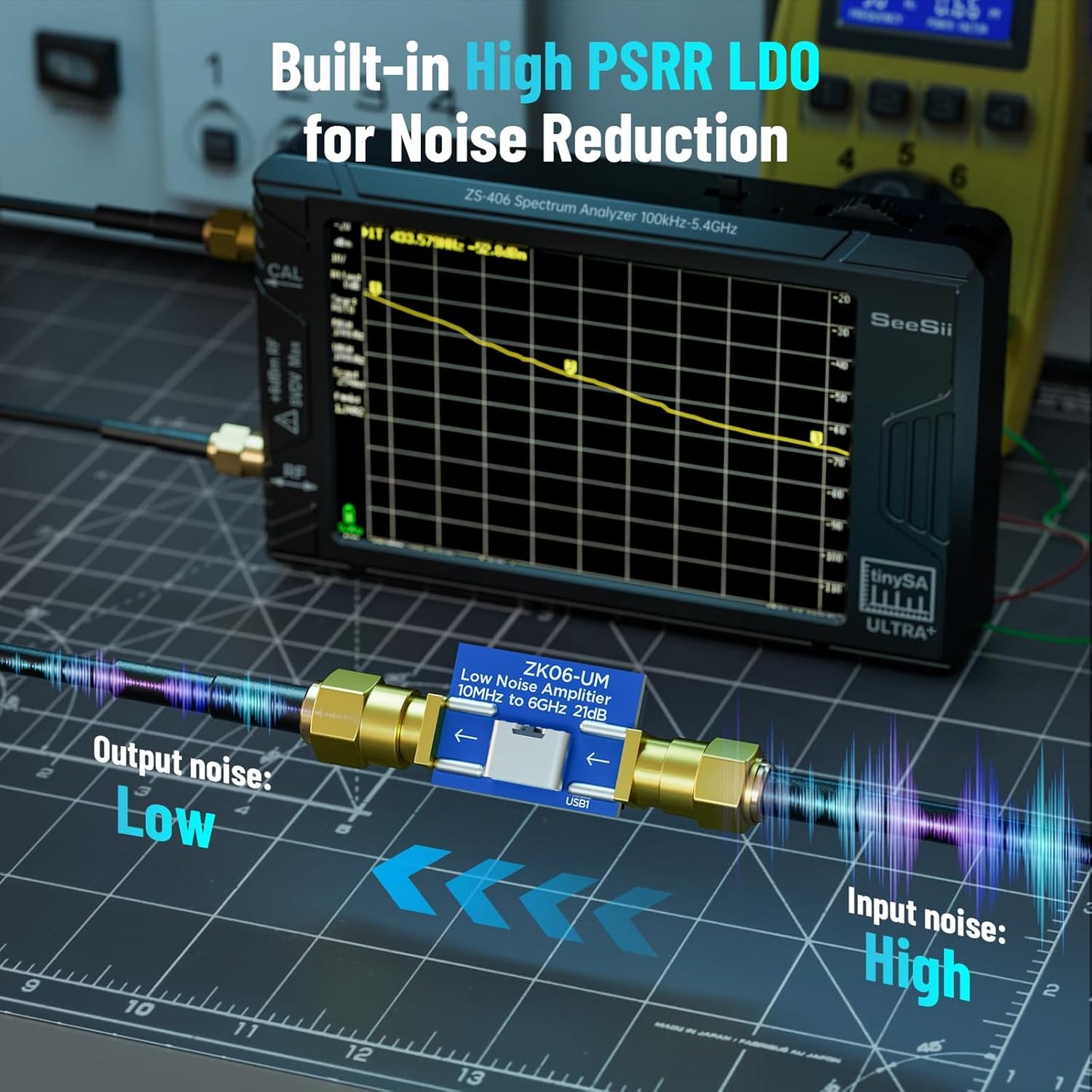 SeeSii TinySA Ultra+ ZS406 Spectrum Analyzer: 4.0 Inch 5.4GHz Handheld Tiny Frequency Analyzer with ZK06-UM 21dB LNA Module 32Gb Card—100kHz to 800MHz MF/HF/VHF UHF Input, 2025 Upgraded