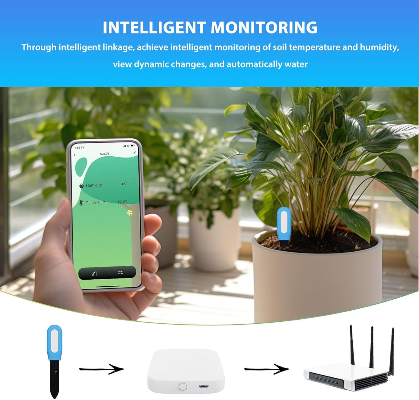 Plant Monitor Soil Test Kit, Flower Care Soil Tester Smart Plant Intelligent Sensor Plants Detector Bluetooth Monitor for Fertility Temperature Level for Tuya App