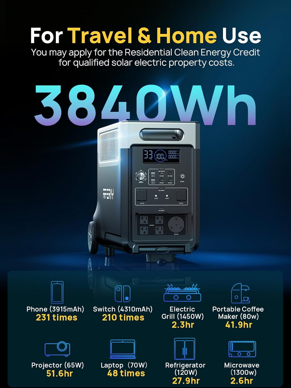 AFERIY Solar Generator 3840Wh Portable Power Station with 400W Solar Panel,LEP Battery,AC Output with 120V,3600W Solar Generator for Home Backup,Outdoor Camping,Camping, RV,Emergencies