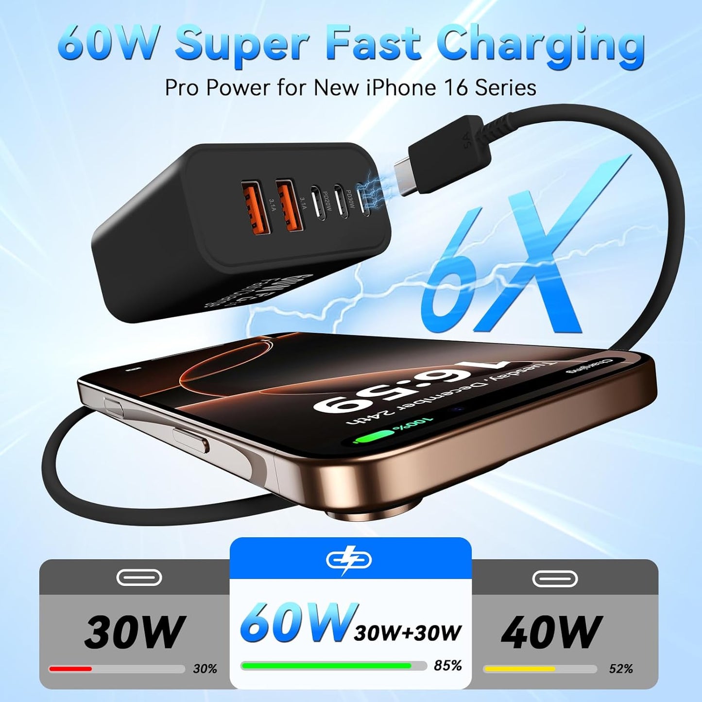 USB C Fast Charger Block, 60W 5-Port USB C Wall Charging Blocks, Type C Charger Fast Charging Brick, 3USB C+2USB A PD&QC3.0 Multiport Charger Plug for iPhone 16/15/14/13 Pro Max, iPad, Galaxy-Black