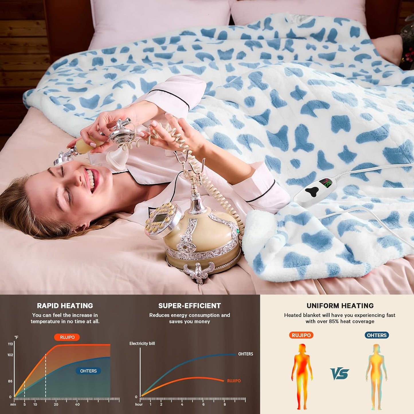 Cow Print Heated Electric Blanket Twin,62X84 Blue Heating Blanket with 10 Heats Levels & 8 Hours Auto Off,Cute Cow Decor Fleece Sherpa Blankets Warmer Gifts for Women Couch Office,Washable