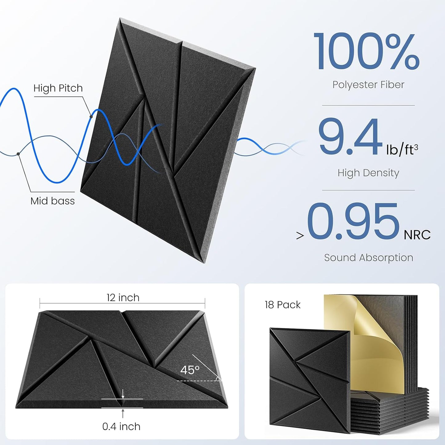 18 Pack Acoustic Panels with Self-Adhesive, 12"X 12"X 0.4"Sound Proof Foam Panels, Sound Panels High Density, Soundproof Wall Panels for Home Studio Office-Black