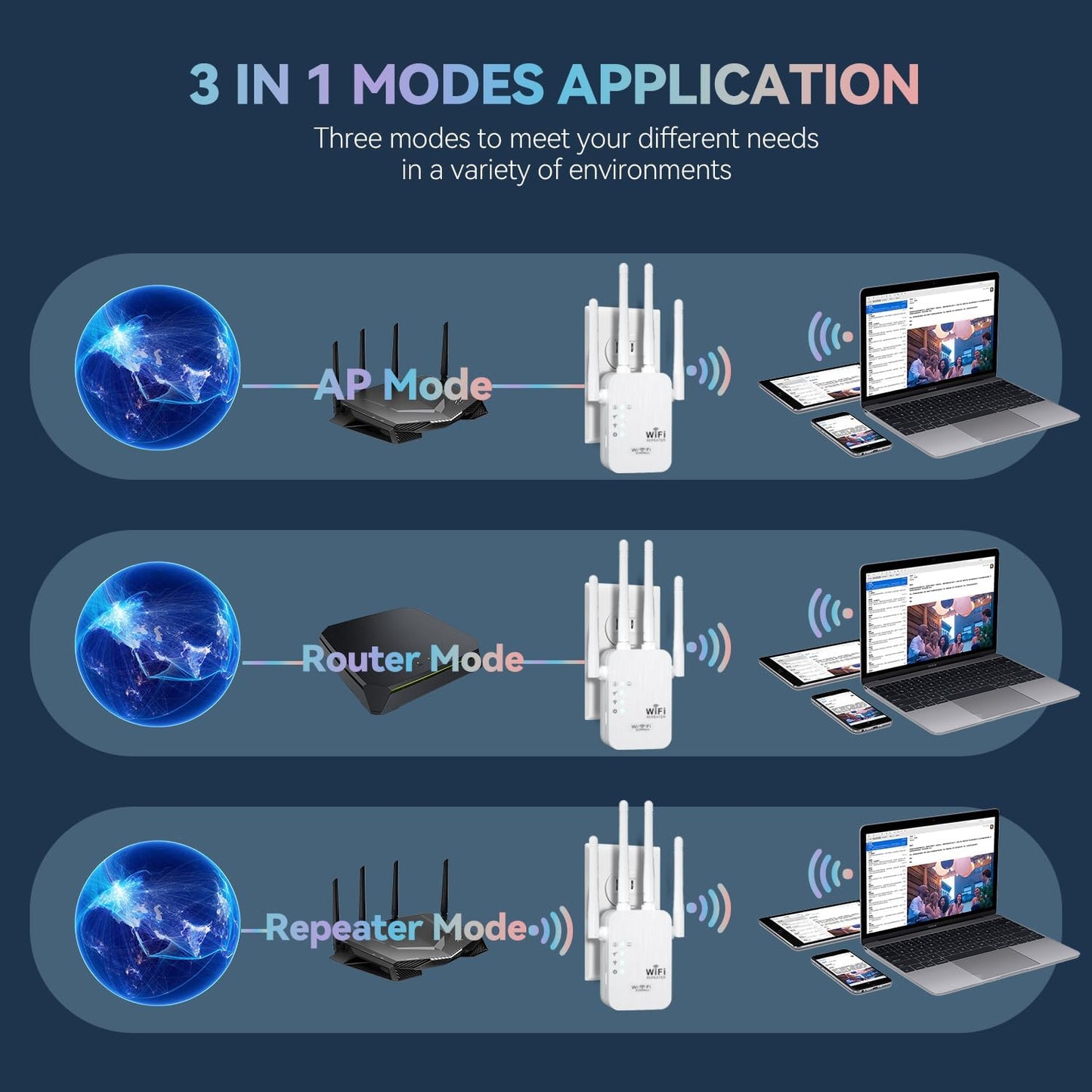 2025 WiFi Extenders Signal Booster for Home Long Range Up to 9800 sq. ft & 40 Devices, WiFi Extender Signal Booster, Internet Booster, Long Range WiFi Extender,Quick Setup-Medium