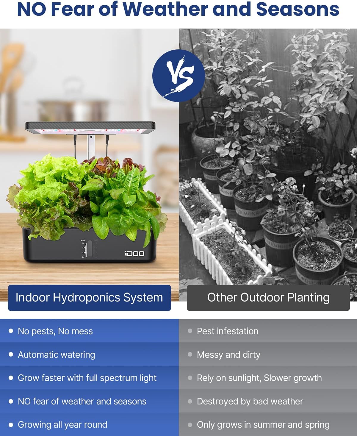 iDOO Hydroponics Growing System Kit 12Pods, Christmas Gifts for Women Mom, Herb Garden Indoor with LED Grow Light for Home, Built-in Fan, Auto-Timer, Adjustable Height Up to 11.3", 12Pods Kit-Black