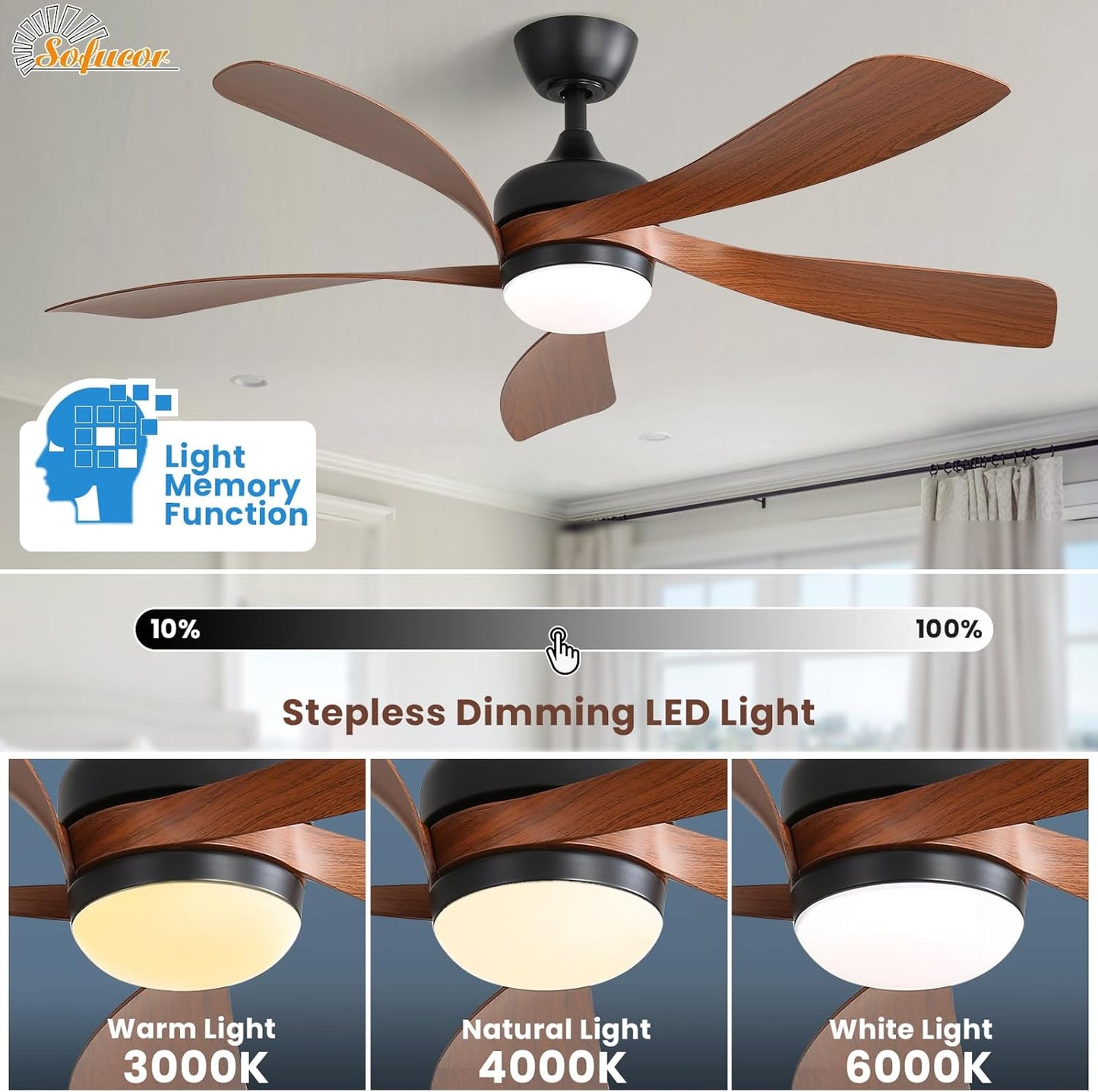 Sofucor 52" Smart Ceiling Fan, Indoor/Outdoor Ceiling Fans with Lights and Remote, Compatible with Alexa/Google/App, 3-Color Light 6-Speed Timing Reversible DC Motor for Bedroom Living Room Patio