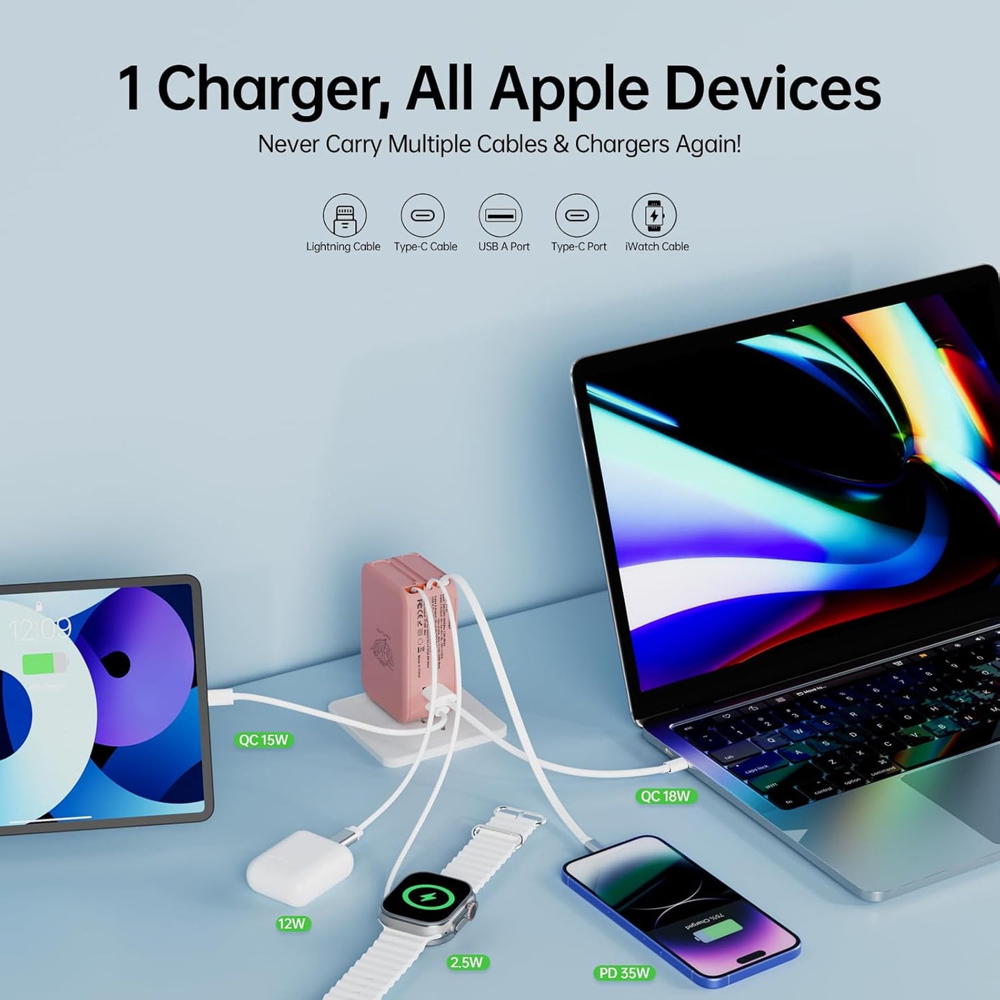 Retractable Apple Watch Charger, 5 in 1 Travel Charging Station for Apple Devices, Retractable Chargers for Multiple Devices with Multi Charging Cable, Charger Block for Apple Gear (Pink)
