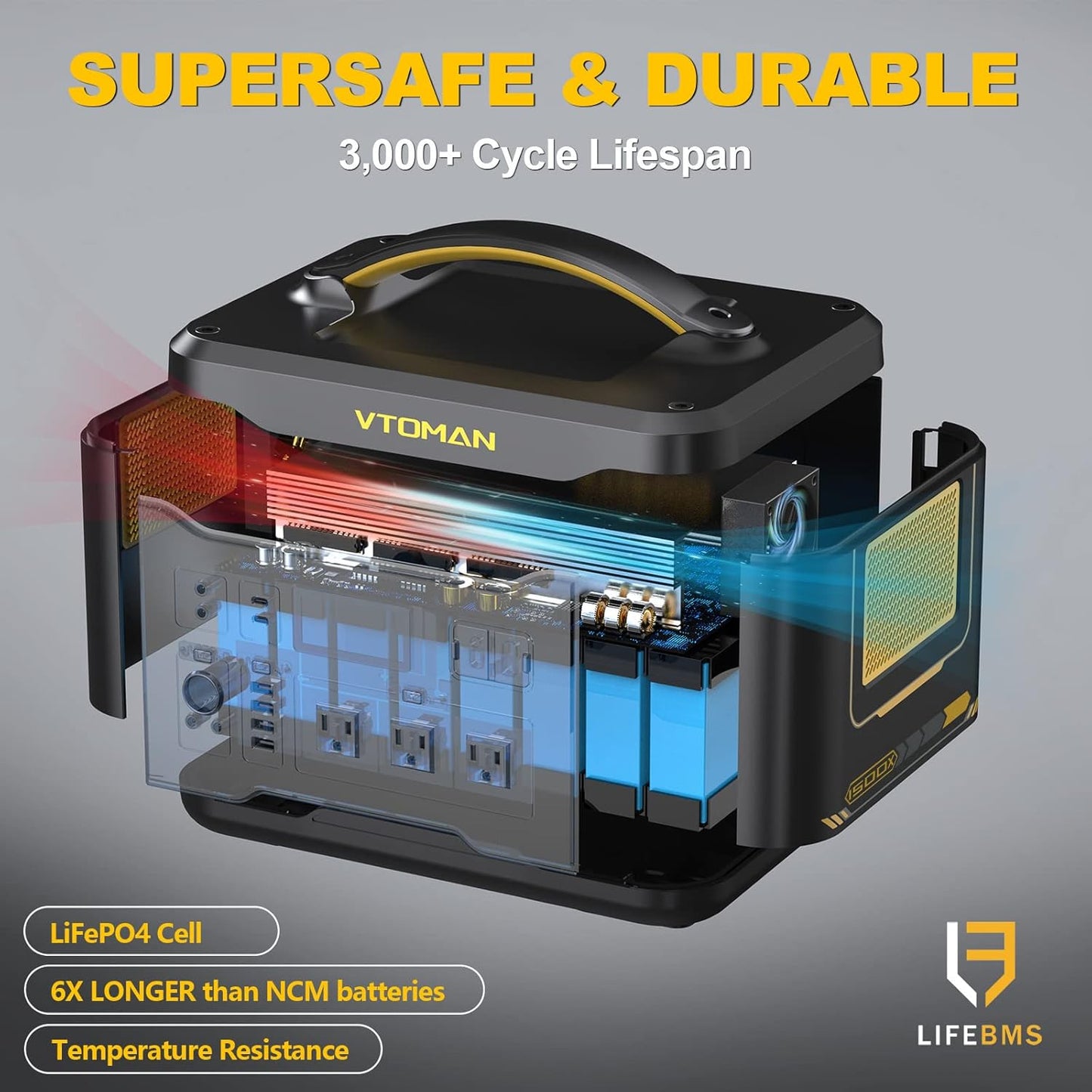 VTOMAN 2376Wh Portable Power Station, Jump 1500X Solar Generator with Extra Battery, 3000W Peak Durable LiFePO4 (LFP) Battery Station with 1500W AC Outlets, PD 100W for Home Backup & RV/Van Camping