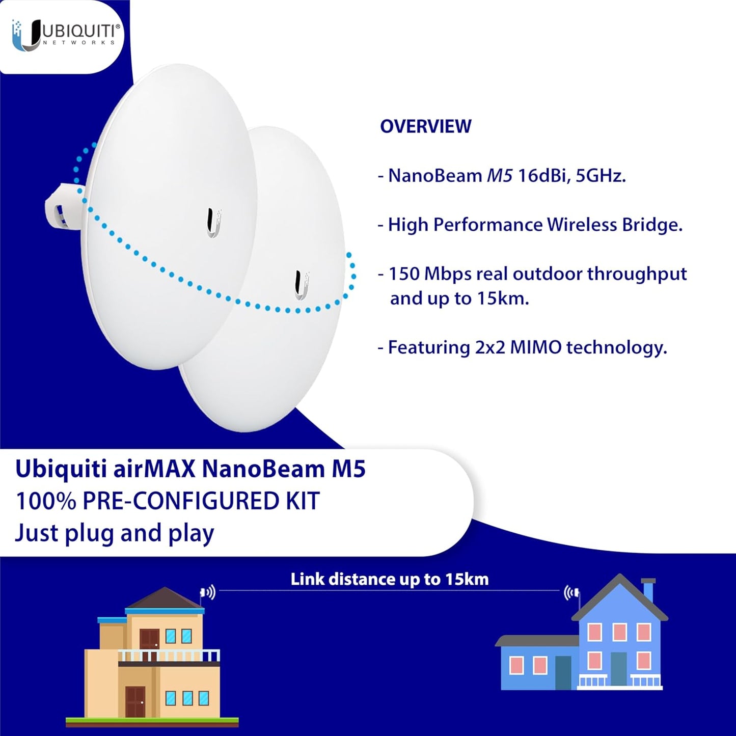 Tavora Wireless Bridge NBE-M5-16 Pre-Configured Bundle of 2, Point to Point Wi-Fi Bridge Outdoor, Plug and Play 150+ Mbps, 5 GHz, 15+ km Link Range