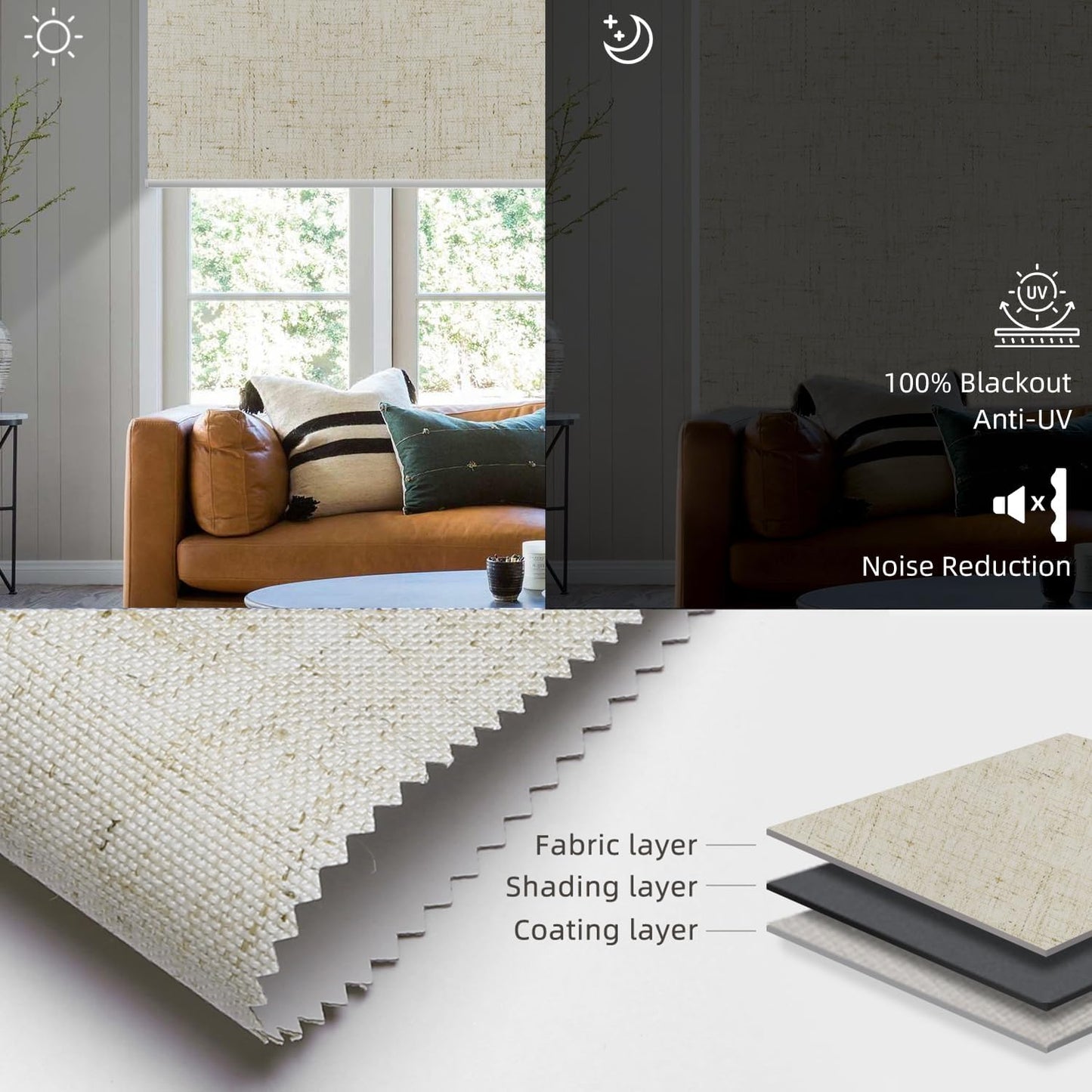 SmartWings Motorized Roller Shades Work with Homekit, 100% Blackout Smart Blinds for Windows, Cordless Remote Control Window Shades, Linen Stone, Customized Size