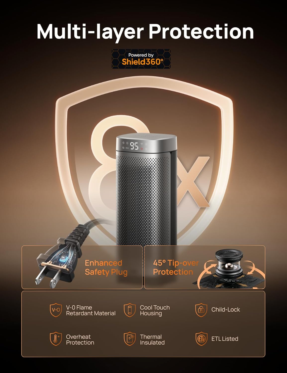 DREO Space Heaters for Indoor Use, Fast Heating Portable Heaters with Remote, Large PTC Ceramic Electric for Bedroom, 12H Timer, 70° Oscillation, Overheat Protection, 1500W Safety Heat for Home Office