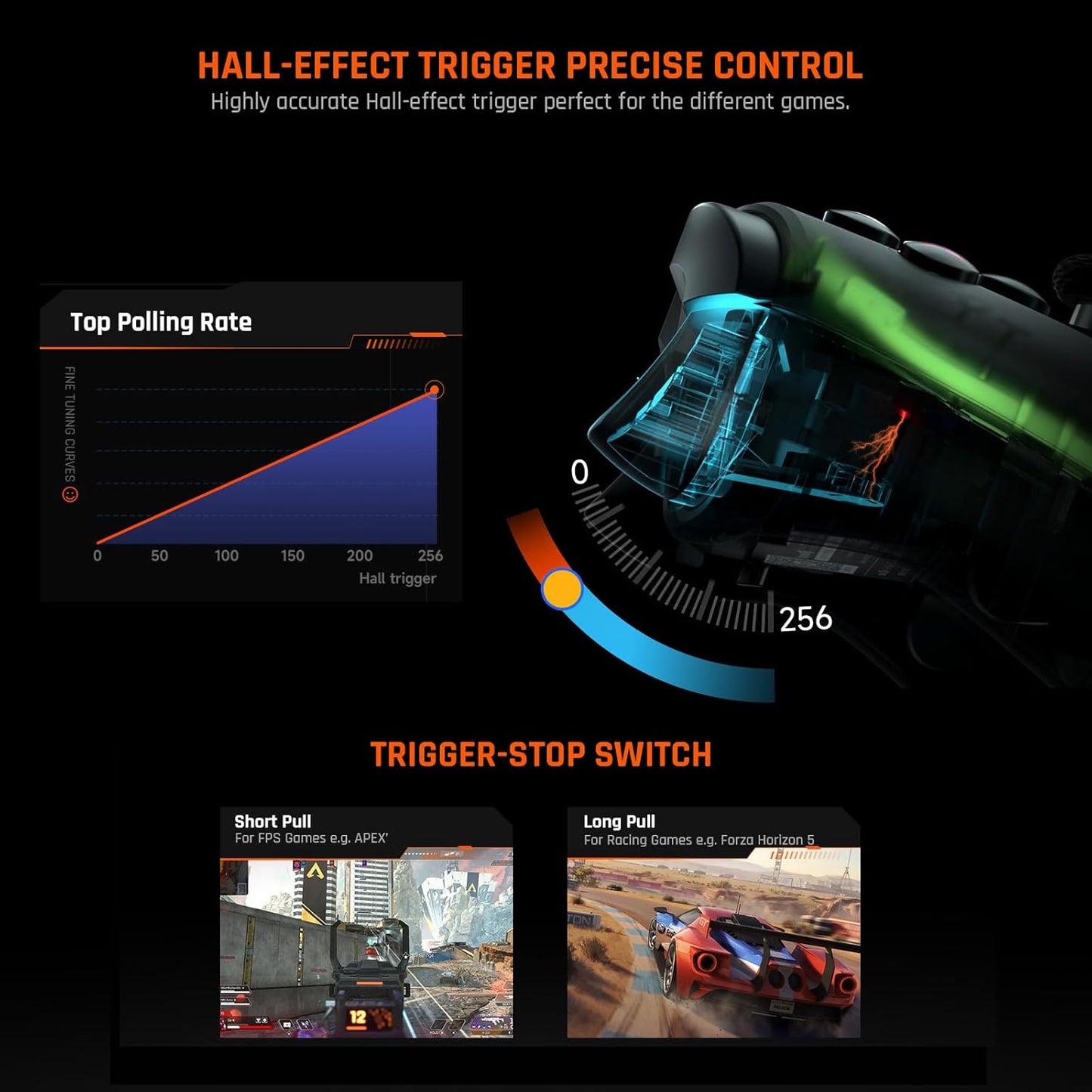 PC Controller, BIGBIG WON Wireless Controller Motion Control, Hall Trigger, ALPS Joystick, 3.5mm Audio, Gaming Controller for PC Windows/Android/iOS/Switch Pro Controller (Rainbow 2 Pro&Charging Dock)