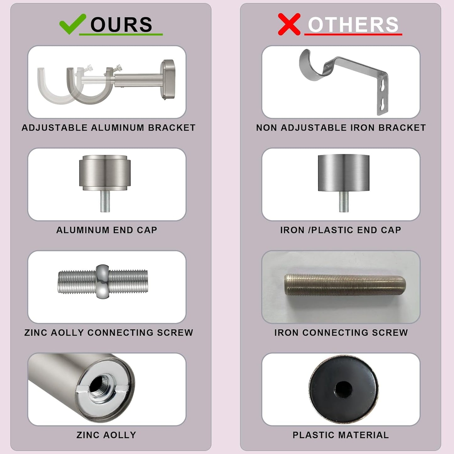 Heavy Duty Curtain Rods,1 1/4" Large Diameter Premium Nonadjustable Curtain Rod,108in/9ft Custom Window Treatment Rods with Durable Aluminum Brackets and End Caps,Brushed Nickel Finish