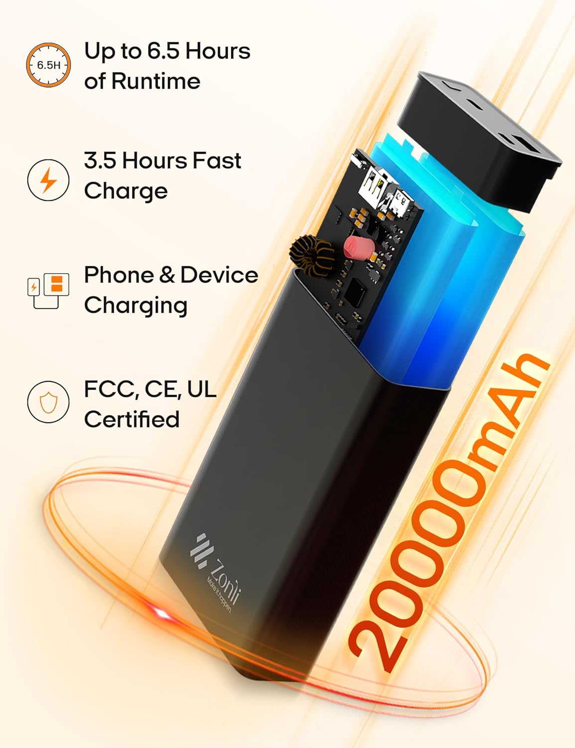 ZonLi Z-Walk Battery Operated Heated Blanket,Rechargeable 12v Portable Heated Blanket with 3 Heating Levels,Includes 20000mAh Power Bank,for Camping,Car,Stadium,Outdoors(Black)