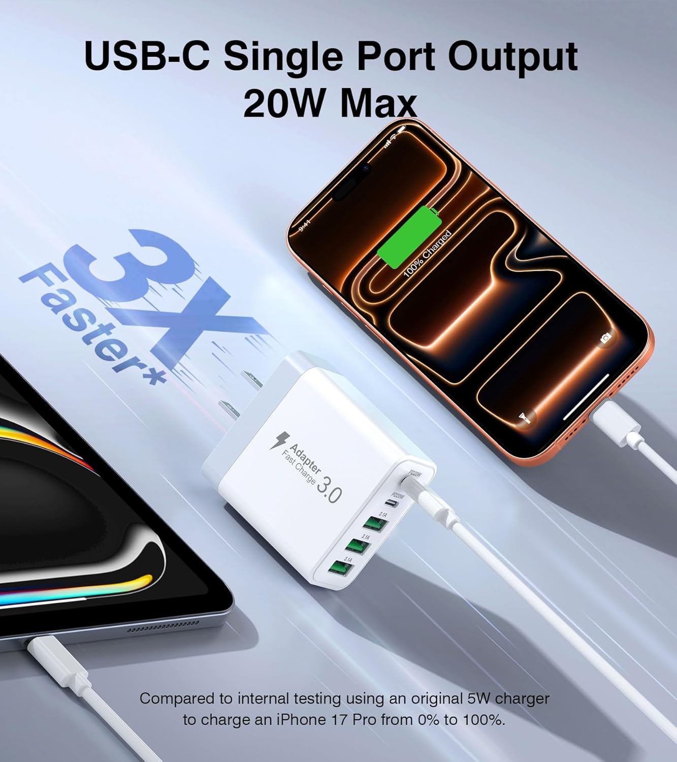 [2-Pack] USB C Wall Charger, 60W Fast USB C Charger Block, 5-Port PD Power Adapter + QC Wall Plug Multiport Type C Charging Block Cube Compatible with iPhone 17 16 15 14 13 12 Pro Max XR XS, Tablets