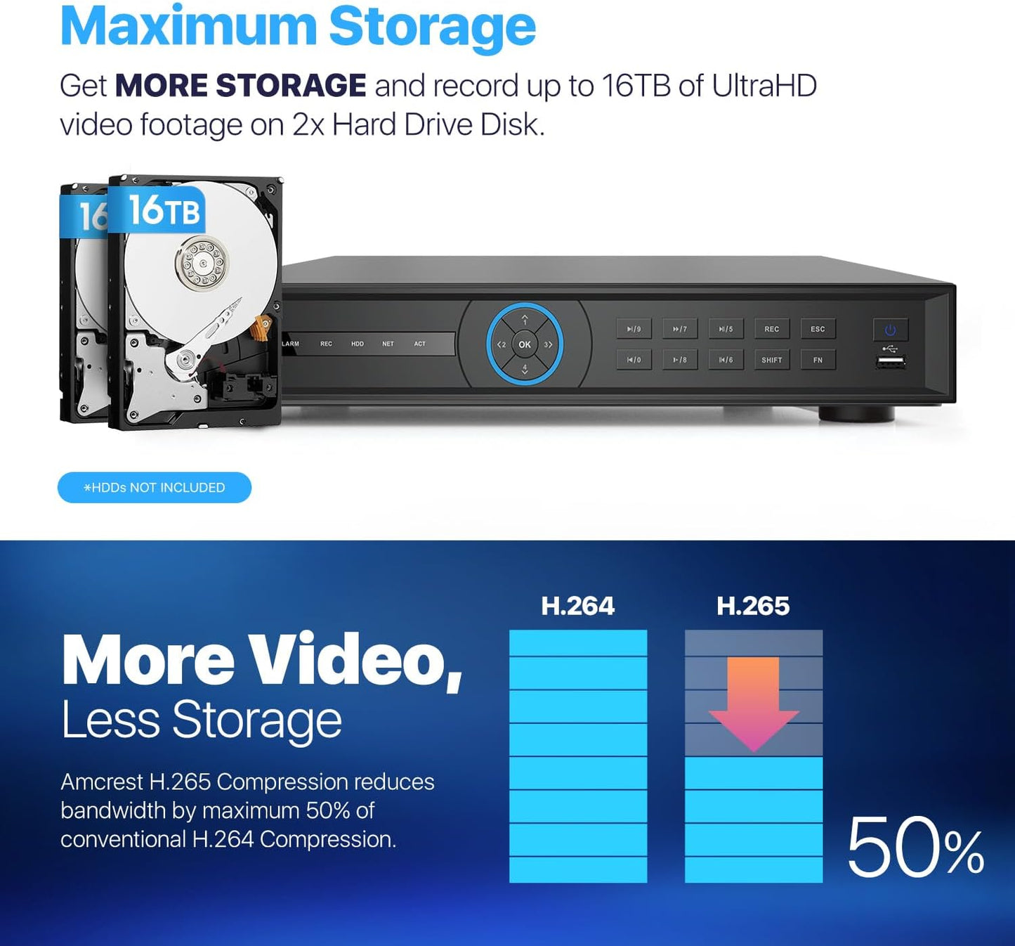 Amcrest 4K NV4232-EI 32CH AI NVR, Smart NVR, Facial Recognition, Facial Detection & Vehicle Detection - Supports 32 x 4K IP Cameras, Supports 2 x 16TB HDD (Not Included) (No PoE Ports Included)