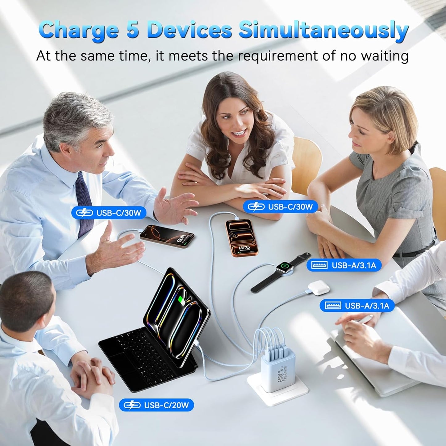 USB C Fast Charger Block, 60W 5-Port USB C Wall Charging Blocks, Type C Chargers Fast Charging Brick, 3USB C+2USB A PD&QC3.0 Multiport Charger Plug for Phone 17/16/15/14/13 ProMax, White+Blue Gradient