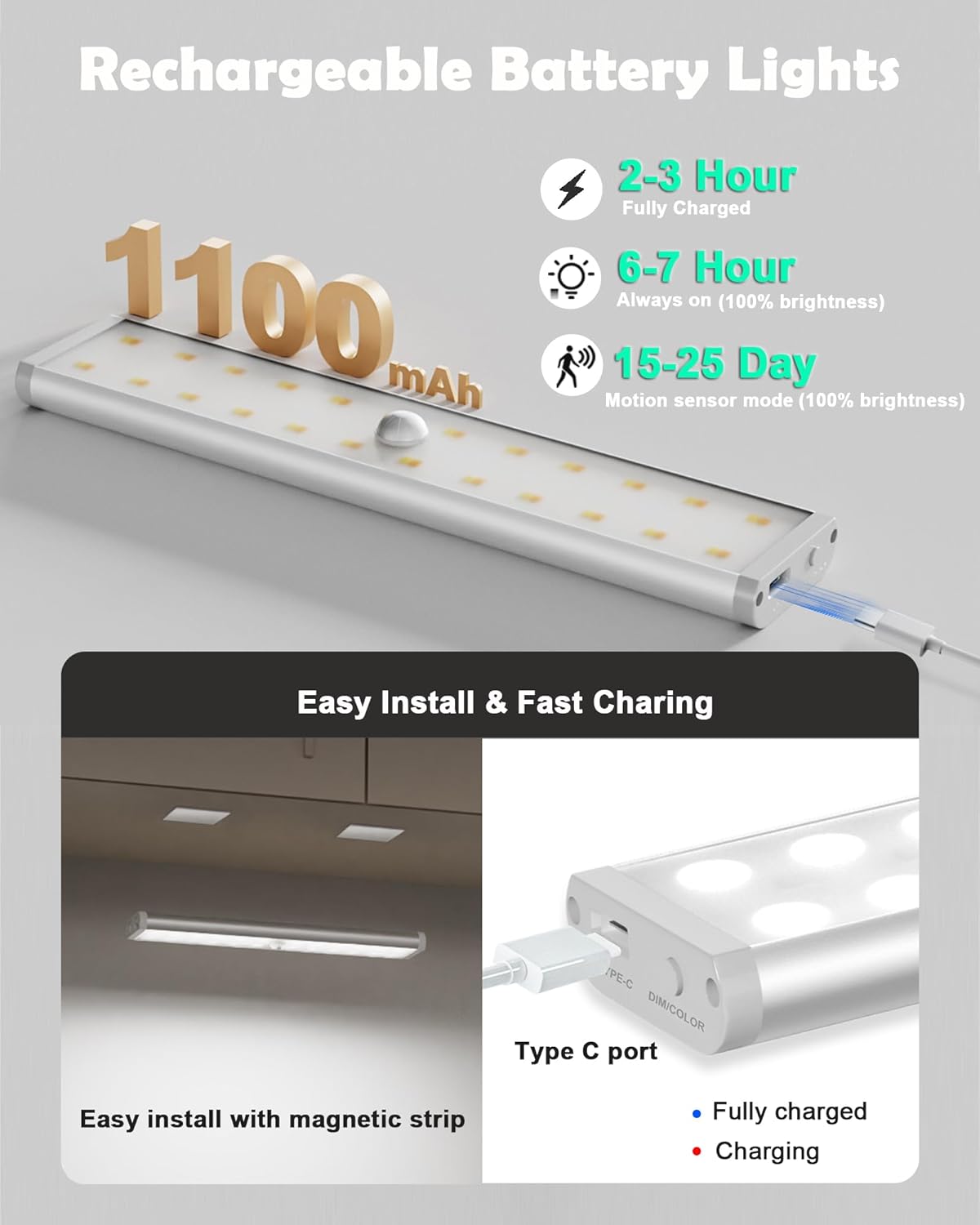 SZOKLED 58-LED Under Cabinet Lighting Wireless, RGB Motion Sensor Night Lights with Remote, 1100mAh Magnetic Under Cabinet Lights for Kitchen, Shelf, Stair, 15 Color (4 Pcs)