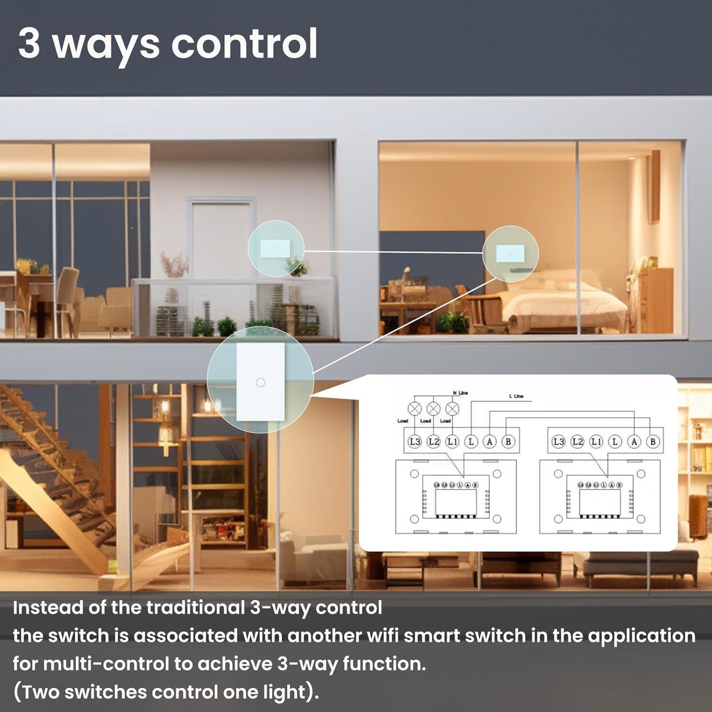Smart Light Switch 20A 118X72X34MM Need Neutral Wire,2.4GHz Wi-Fi Touch Switch,Work with Smart Life/Tuya App, Compatible with Alexa and Google Home, White 1 Gang