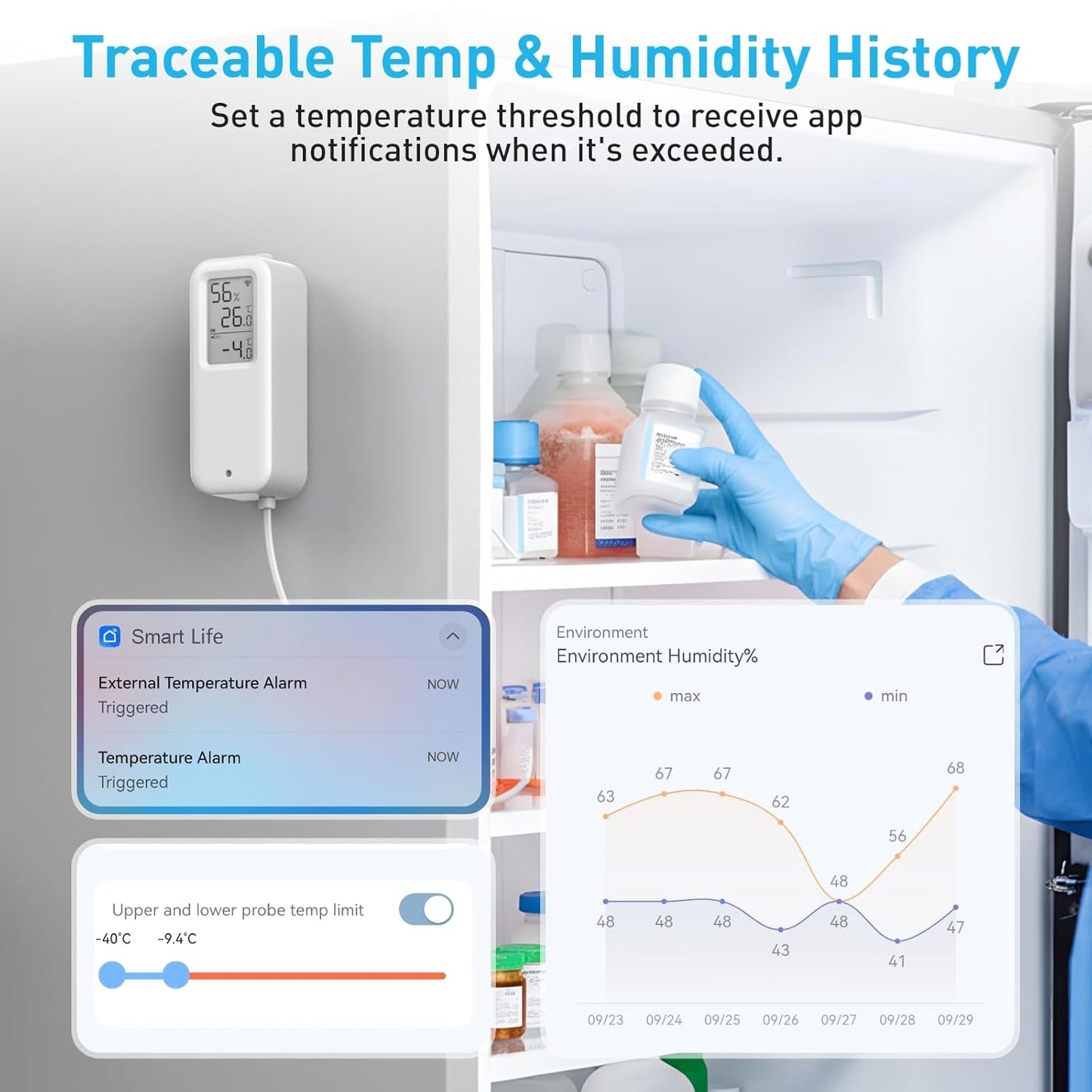 Daytech Freezer Thermometer with Room Thermometer and Freezer Alarm 2in1 WiFi Temperature Sensor with App and Email Alerts for Fridge Fish Tank Pet Cage Wine Cellar Greenhouse 1 Pack (No Hub Required)