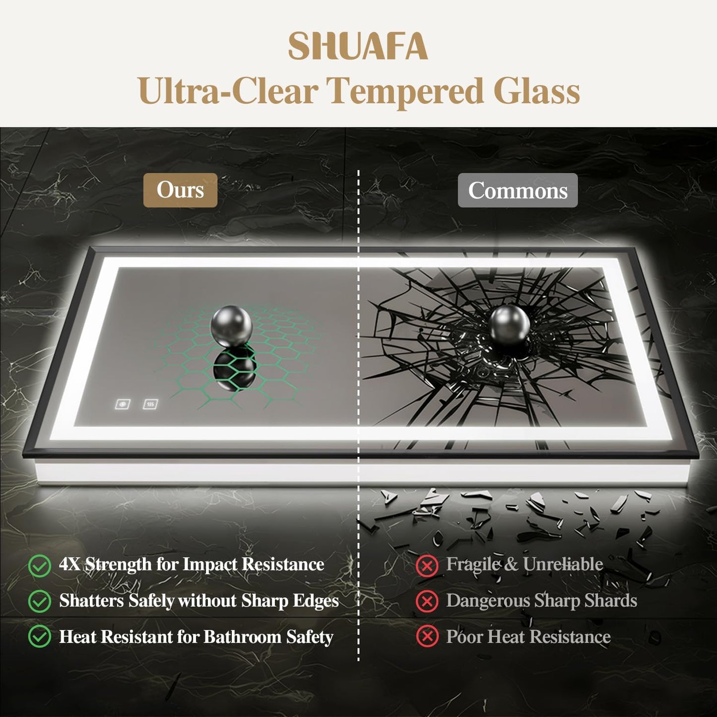 40X32 Inch LED Bathroom Mirror with Lights, Black Frame Frontlit+ Backlit Bathroom Vanity Mirror for Wall, Ultra-Clear Tempered Glass, Shatter-Proof, Anti-Fog and Memory Function, ETL Listed