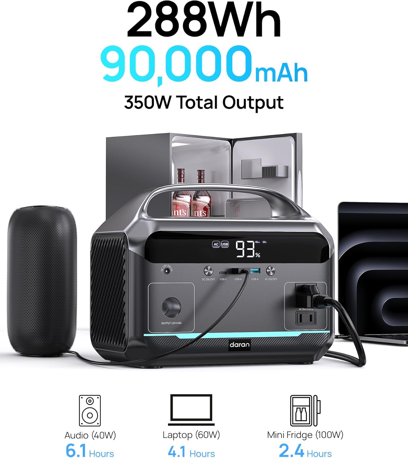 Portable Power Station 600W Surge, 288Wh (90,000mAh) LiFePO4 Battery, Power Bank with AC Outlet, Mini Solar Generator 7-Port Design, 2.1Hrs Fast Charing for Emergency, Hurricane (Solar Optional)