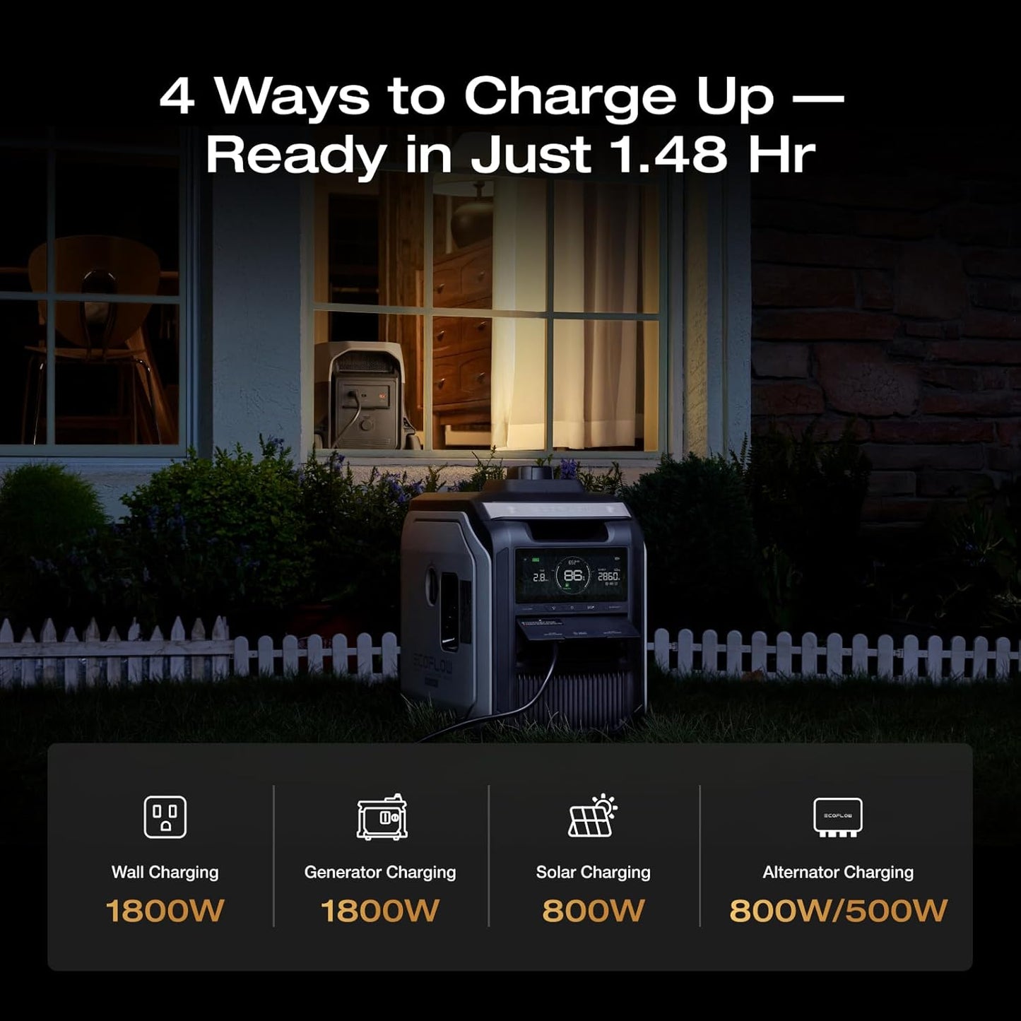 EF ECOFLOW DELTA 3 Ultra Portable Power Station with 400W Solar Panel, 3072Wh LiFePO4 Battery, 3600W (Surge 7200W) Output, Solar Generator for Home Use, Camping Accessories, Emergencies & RV Backup