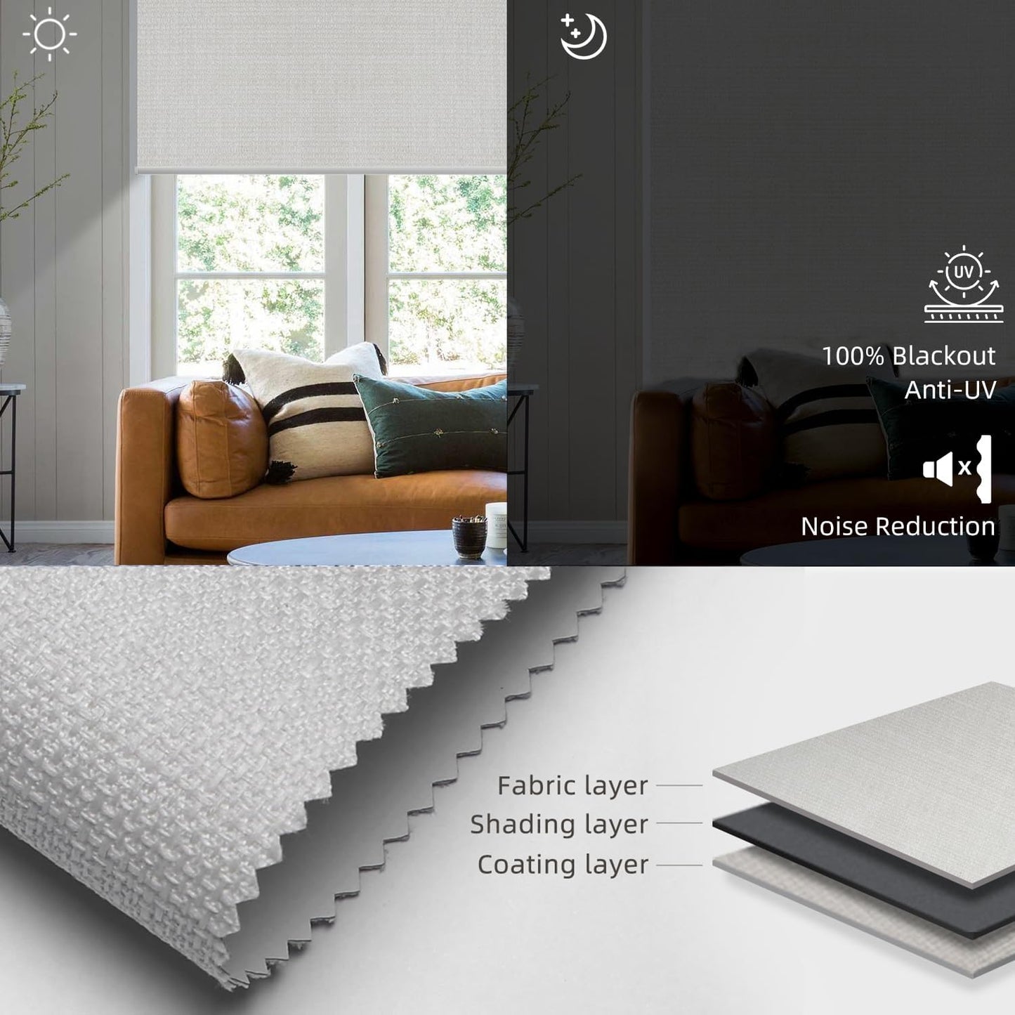 SmartWings Motorized Roller Shades Work with Homekit, 100% Blackout Smart Blinds for Windows, Cordless Remote Control Window Shades, Vigor White, Customized Size