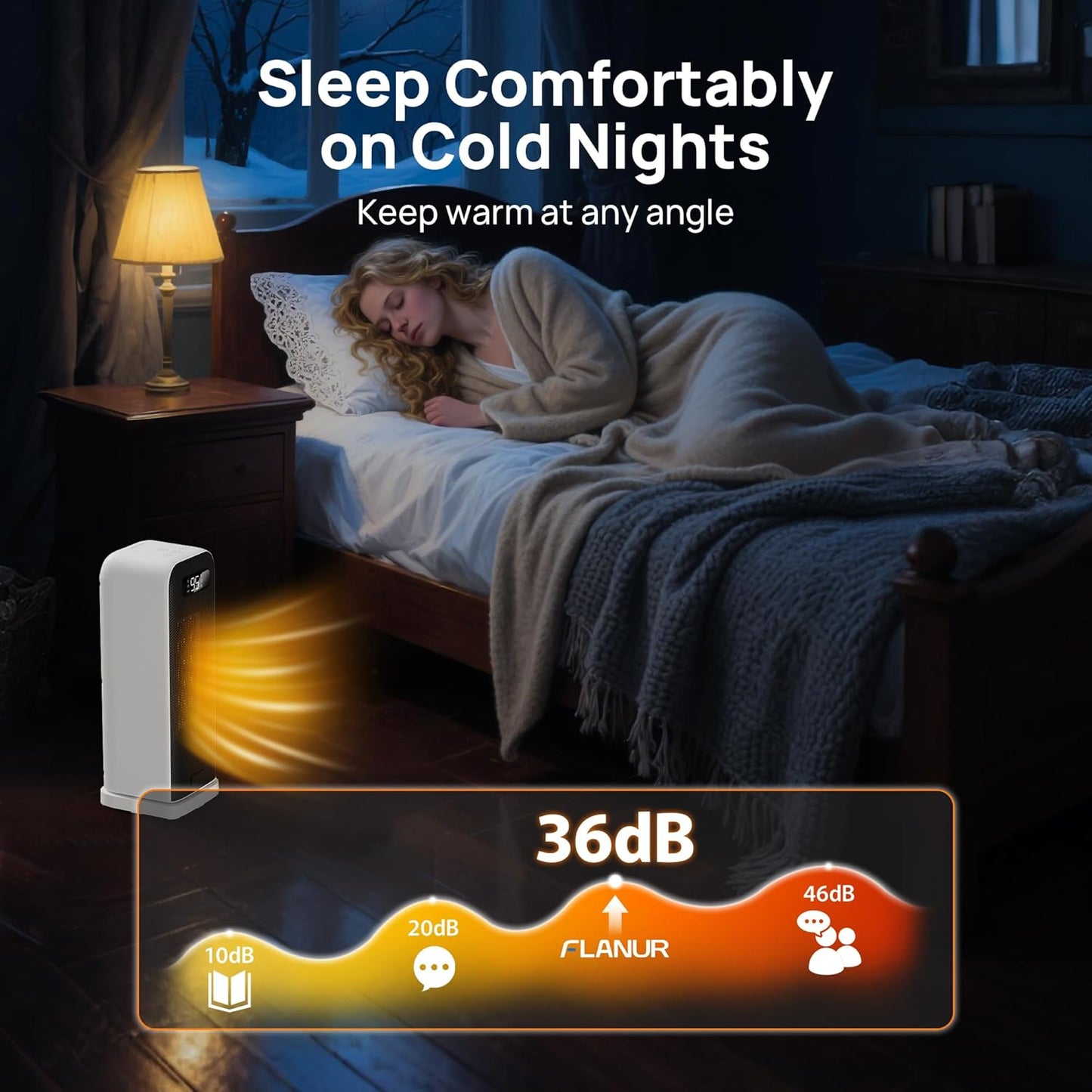 Space Heaters for Indoor Use, Smart Portable Electric Heater with Thermostat, WiFi and Voice Control, 12H Timer, 4 Modes, 36dB 1500W PTC Ceramic Safety Heat for Office Bedroom Home 1Pack White