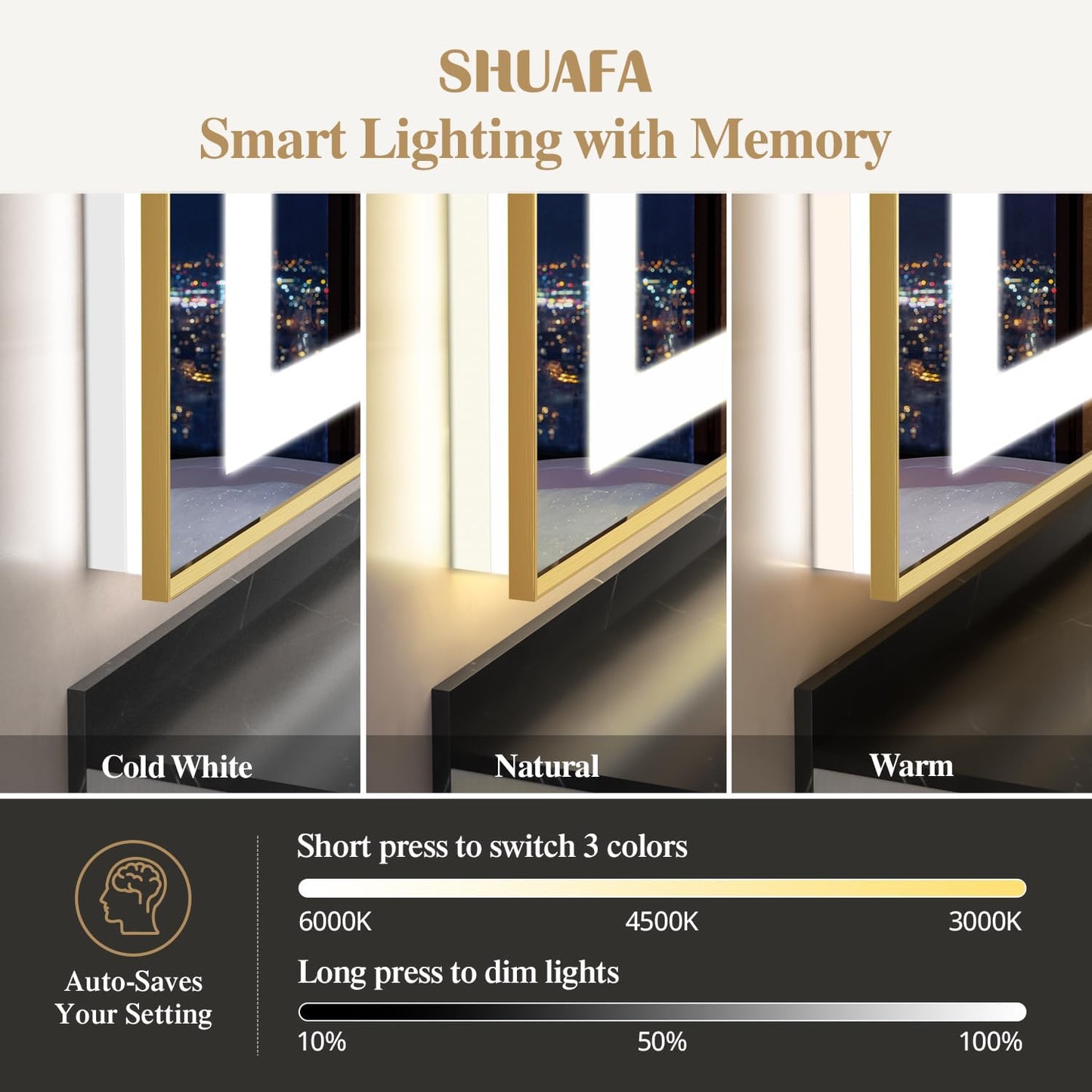 40X36 Inch LED Bathroom Mirror with Lights, Gold Frame Frontlit+ Backlit Bathroom Vanity Mirror for Wall, Ultra-Clear Tempered Glass, Shatter-Proof, Anti-Fog and Memory Function, ETL Listed