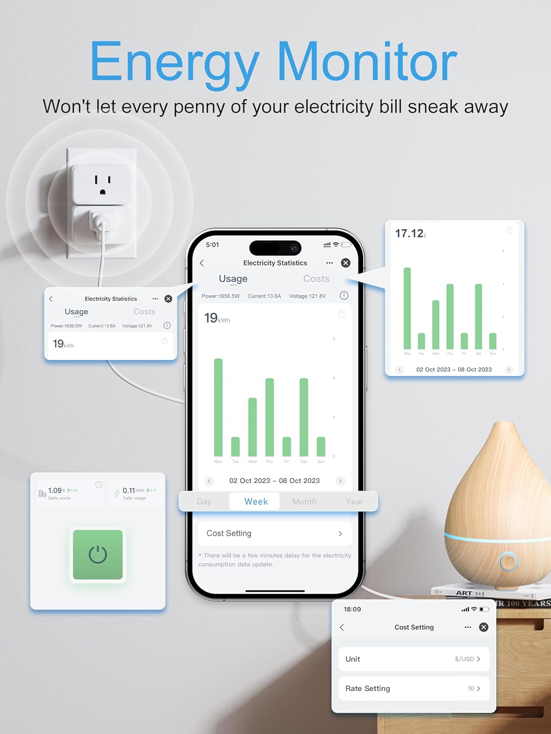 EIGHTREE Mini Smart Plug 𝟓𝐆𝐇𝐳 𝐖𝐢-𝐅𝐢 𝐂𝐨𝐦𝐩𝐚𝐭𝐢𝐛𝐥𝐞 𝟏𝟓𝐀, 𝗘𝗻𝗲𝗿𝗴𝘆 𝗠𝗼𝗻𝗶𝘁𝗼𝗿𝗶𝗻𝗴, Smart Plugs That Compatible with Alexa & Google Home & SmartThings, Remote Control, Timer