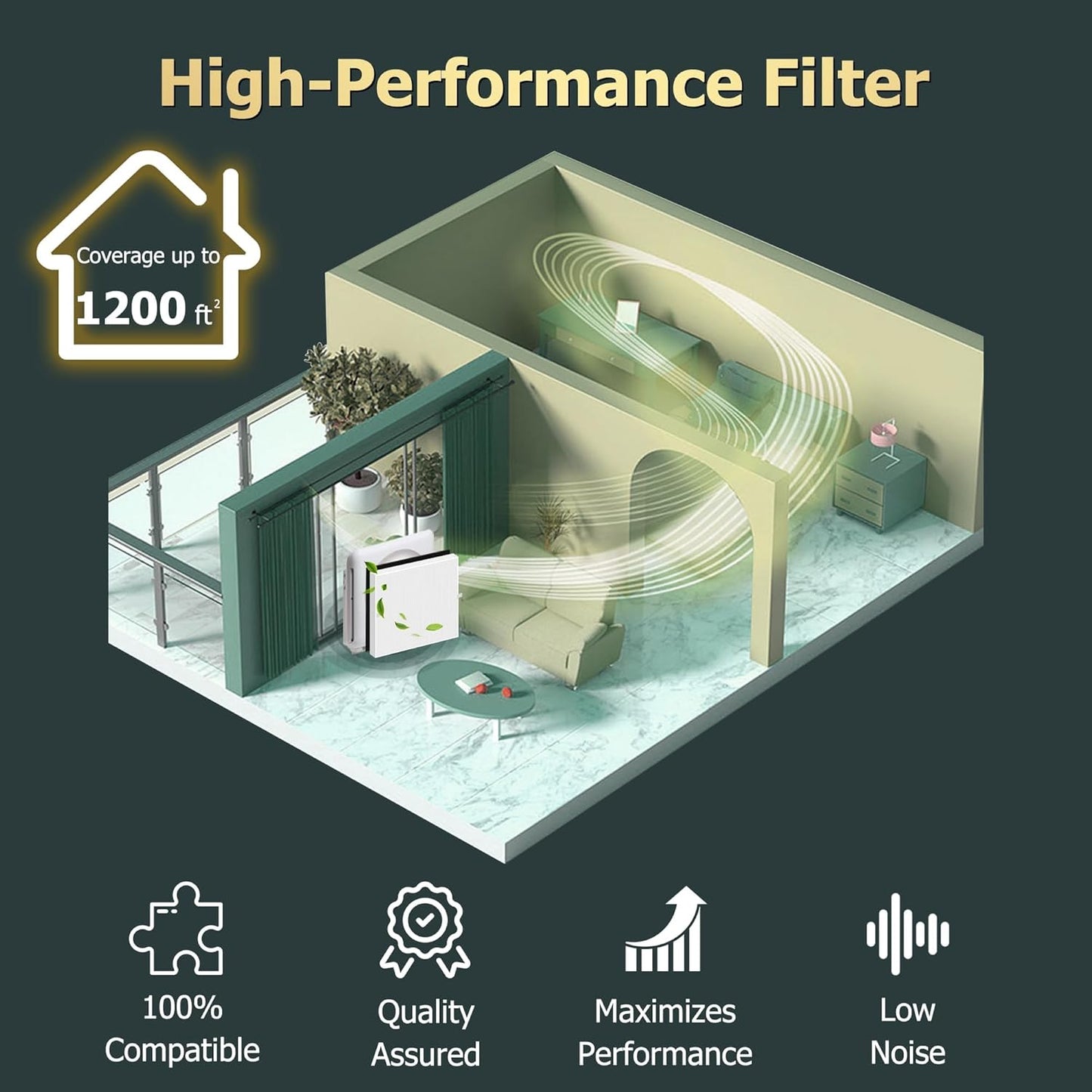 Improvedhand AP-1512HH Replacement Filters for Coway Airmega 200m series AP-1512HH AP-1518R AP-1519P, 3 Pack H13 True High Efficiency Filter & 6 Pack Activated Carbon Pre-Filter