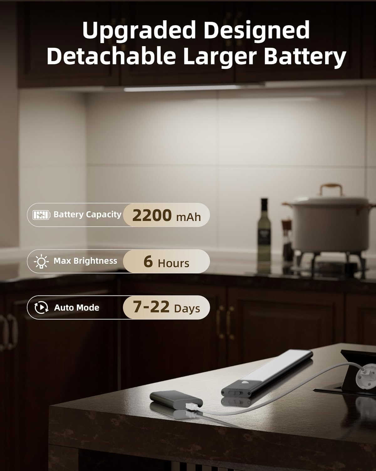 EZVALO Under Cabinet Lighting, 2200mAh Rechargeable Battery, 76 LEDs Dimmable Closet Lights, 3 Color Temps, Motion Sensor Light Indoor for Kitchen, Closet