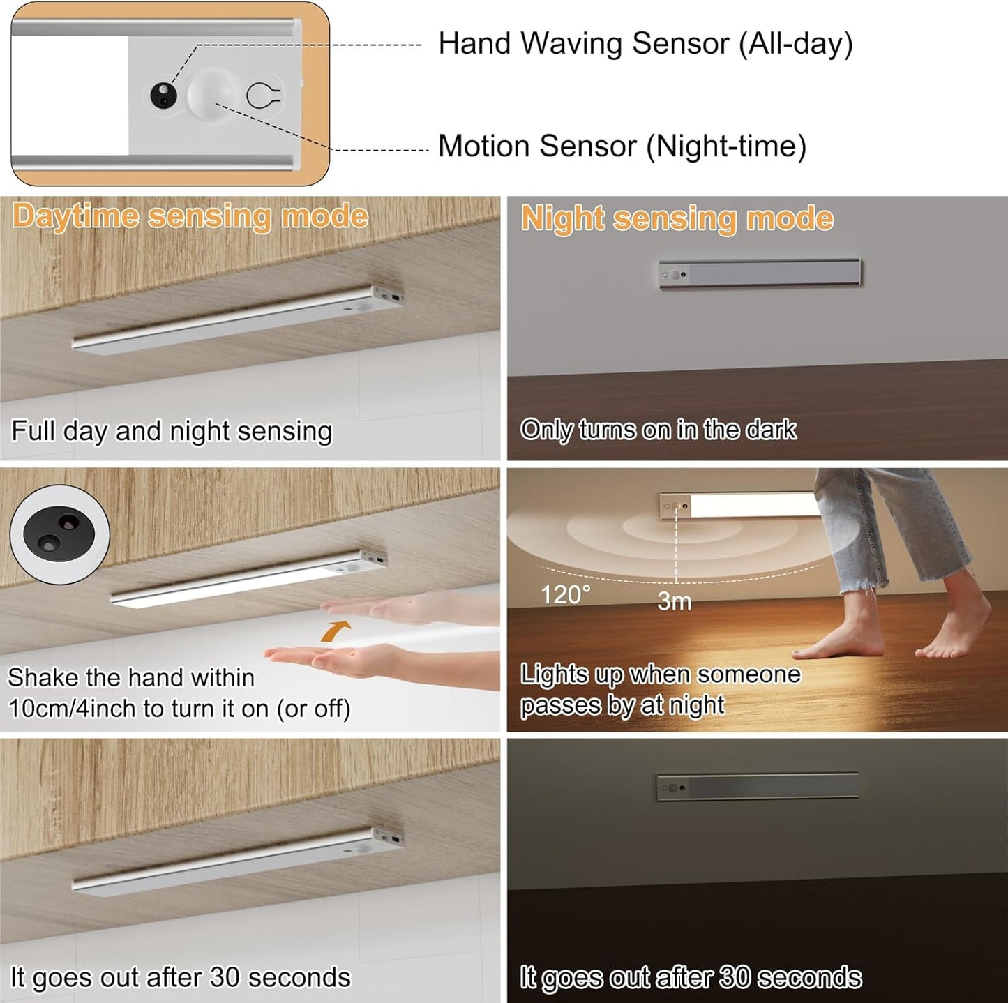 120 LEDs Under Cabinet Lights 3 Color Temps, 2 Pack 30CM Motion Sensor Light Indoor, 3000-6000K Dimmable Closet Lights, Rechargeable Under Counter Lights for Wardrobe, Kitchen, Stairs