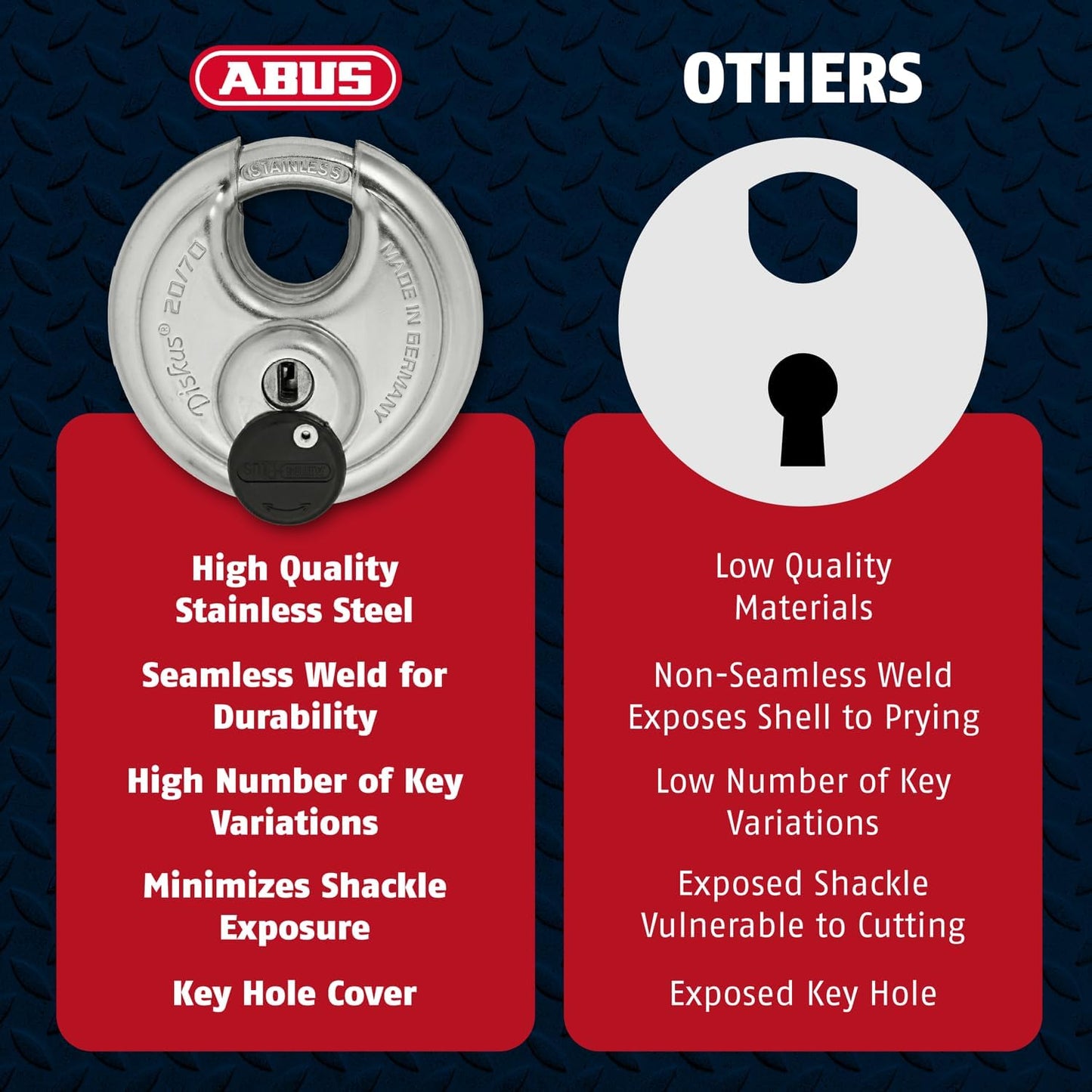 ABUS - Diskus 20/70 Padlock with Key (2.75") 70mm - Heavy Duty Stainless Steel - Cut, Rust & Drill Resistant - Storage & Outdoor - Pad Lock with 2 Keys (Keyed Different) - Locker Lock - Home Security