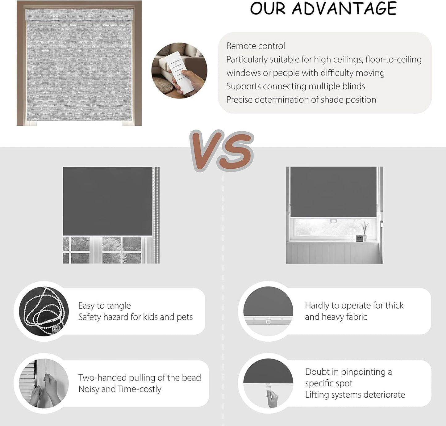 Motorized Roller Blinds with Remote, 100% Blackout Automatic Roller Shades for Bedroom, Bathroom, and Living Room, Customized Size, Fine Texture Gray