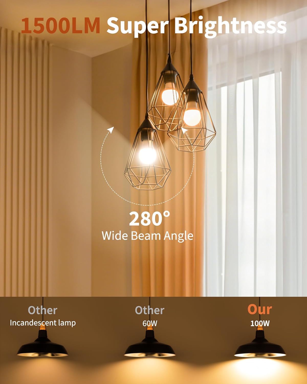 TJOY 20 Pack LED Light Bulbs, 100 Watt Equivalent A19 LED Bulbs, Soft Warm White 2700K, Energy Saving Light Bulb with E26 Standard Base, 1500 Lumens Non Dimmable Lamp Bulb for Home Bedroom Kitchen