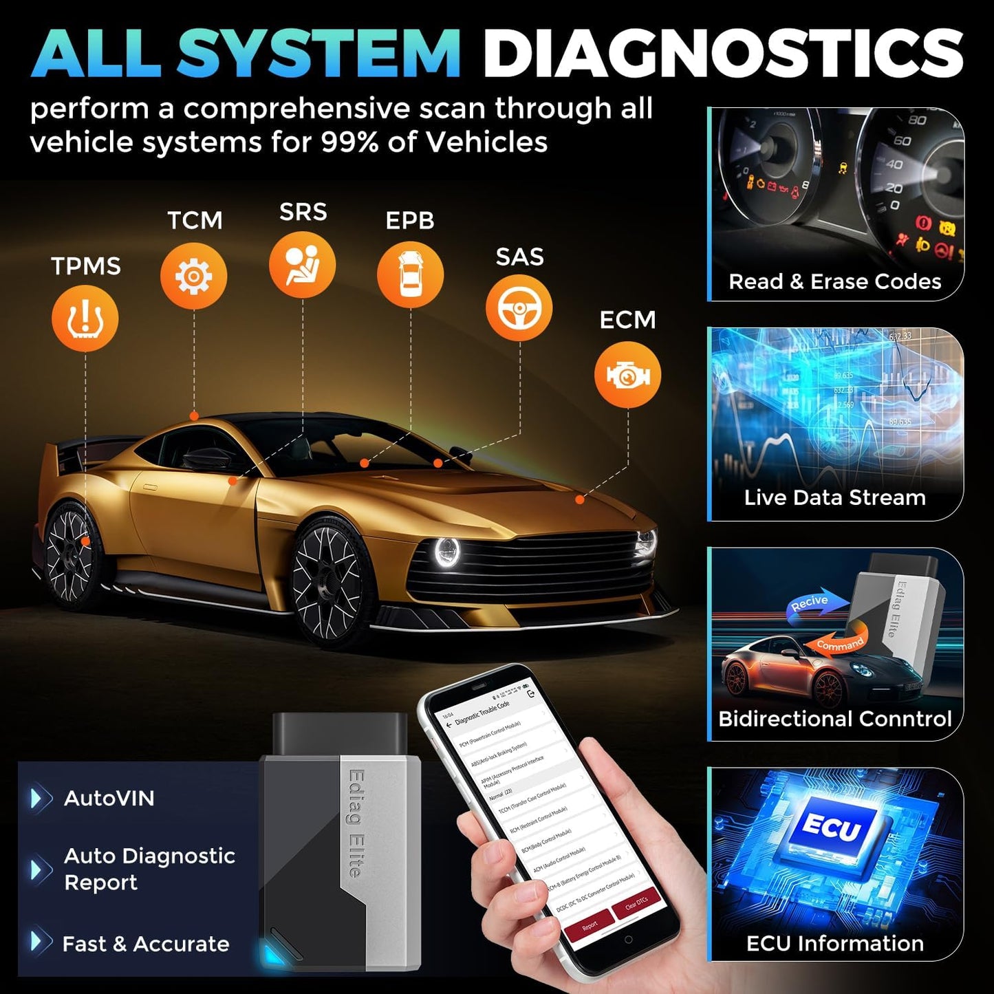 KINGBOLEN Ediag Elite OBD2 Scanner Bluetooth, Bidirectional Control Scanner All System Diagnostic Tool for iOS & Android, 15+ Hot Reset, CANFD Protocol, FCA AutoAuth, No Subscriptions Lifetime Update