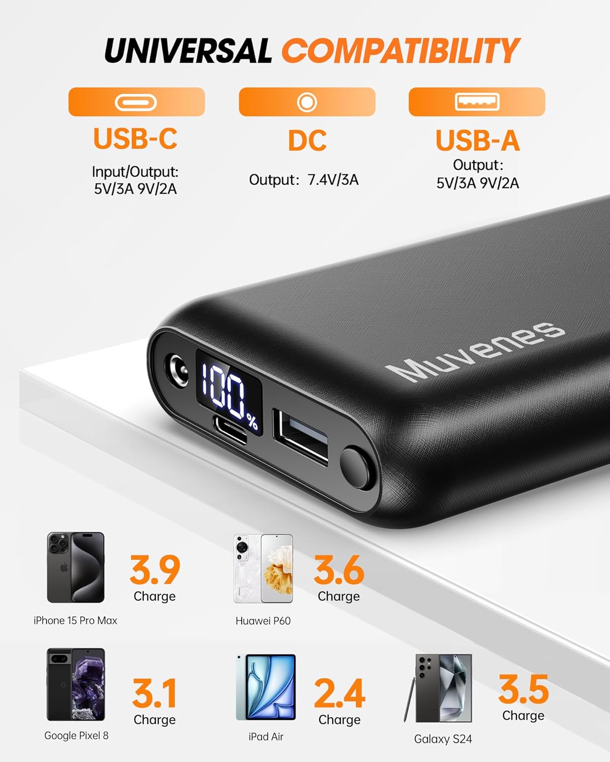 7.4V 20000mAh Heated Vest Battery Pack Compatible with ORORO, with Venustas, Rechargeable Outdoor Power Bank with Built-in USB-C Cable, DC/USB Ports for Heated Vests, Jackets, and Pants