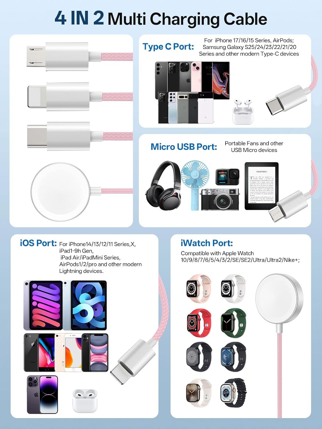 Travel Essentials, 4 in 2 Multi Charging Cable for Apple Watch Charger/iPhone Charger,USB C Cable Cord for iPhone 17-11/iWatch Ultra/10-2/Galaxy S25-S20, Android Phones, Kindle, MP3-Pink,4FT