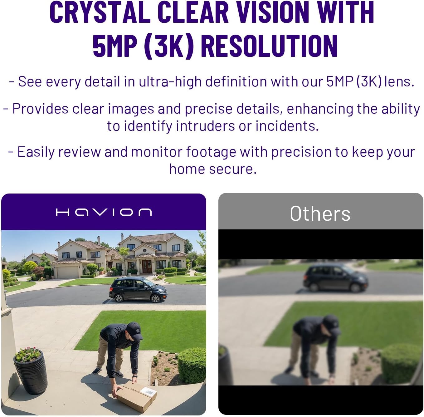 Havion D2 Wired Video Doorbell Camera - by NIU Inno., Incl. Chime, Dual Cameras, 5MP 3K QHD, 2'' Screen, 32GB eMMC, AI Motion Detection Real-time Alerts, 2-Way Audio, Battery & Wired Power Optional