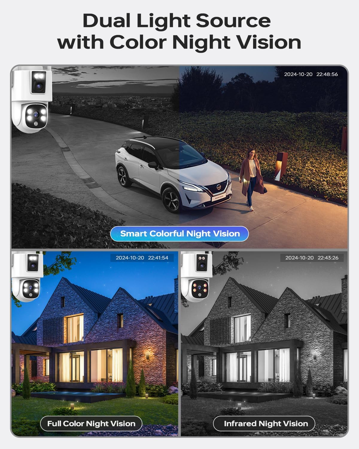 Wireless Security Camera System Outdoor, 10pcs Dual Lens Dual Screen 2K+2K 24/7 Recording Cameras with 1TB NVR