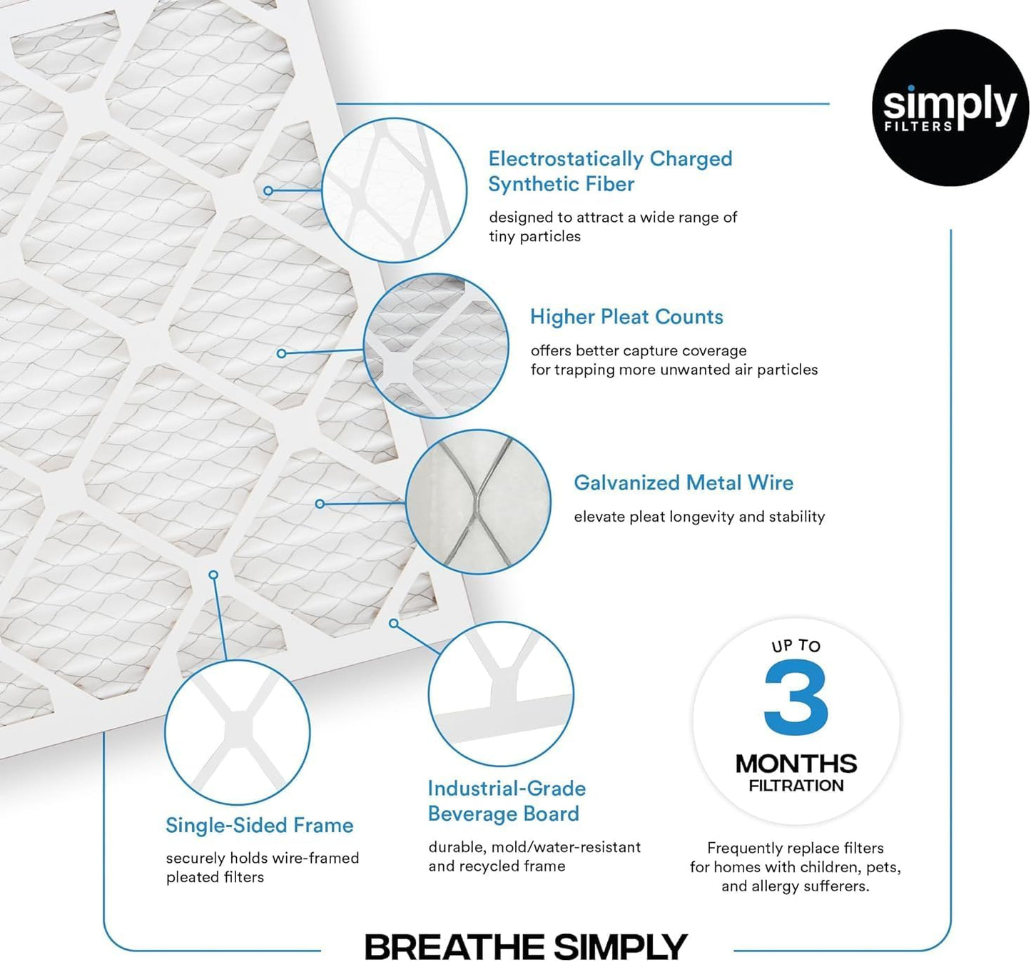 Simply 20x25x4 Air Filter, MERV 8, 6 Pack, Furnace Air Filter for HVAC (Actual Size:19.5"x24.5"x3.63") DUST, Pet, & Allergy Control