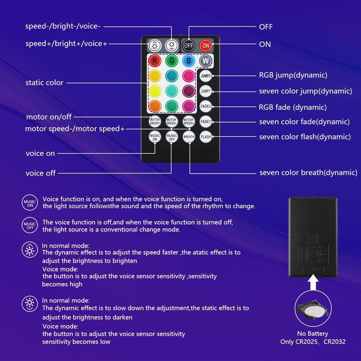 AZIMOM High Brightness 50W Twinkle Fiber Optic Light Source RGBW Light Box Engine Diver Bluetooth/RF Remote Control Music Sensor Mode for Car Home Star Ceiling Light Effect Decoration