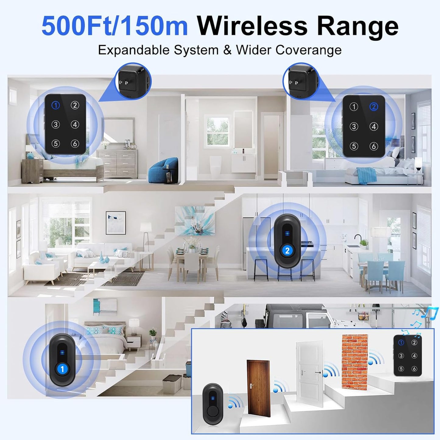 Wireless Caregiver Pager Call Button Nurse Call System 500Ft Range with LED Number Display for Elderly/Patient/Disabled at Home/Hospital/Clinic(6 Waterproof Call Button & 2 Receiver)