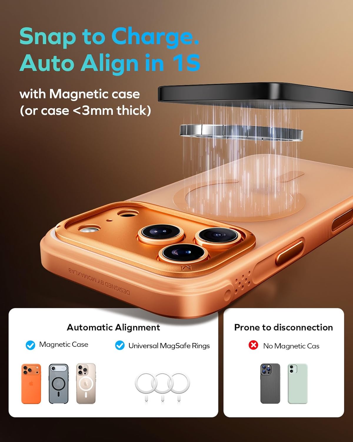 MOMAX Q.Pass Magnetic Power Bank, 5000mAh Slim Portable Charger Qi2 Certified 15W Ultra-Fast Charging Battery Pack for iPhone Air/17 Pro Max/17 Pro/16/15/14/13/12 (No Lighting)